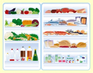 los-100-alimentos-dukan